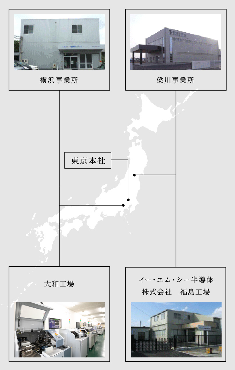 会社概要 沿革 エルスター電機株式会社